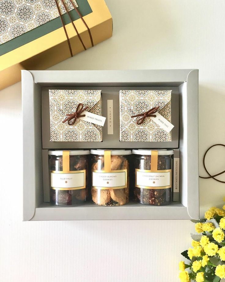 eid gift ideas for wife